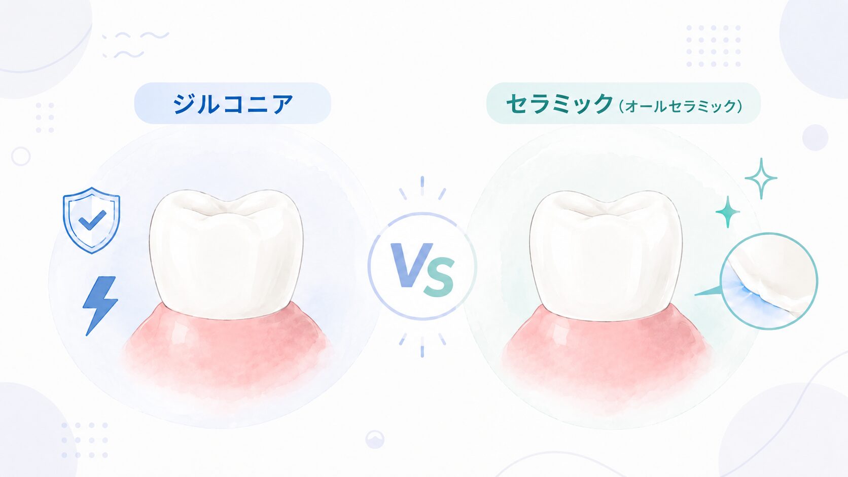 ジルコニアとセラミックを歯ぐき付きで比較したイメージ
