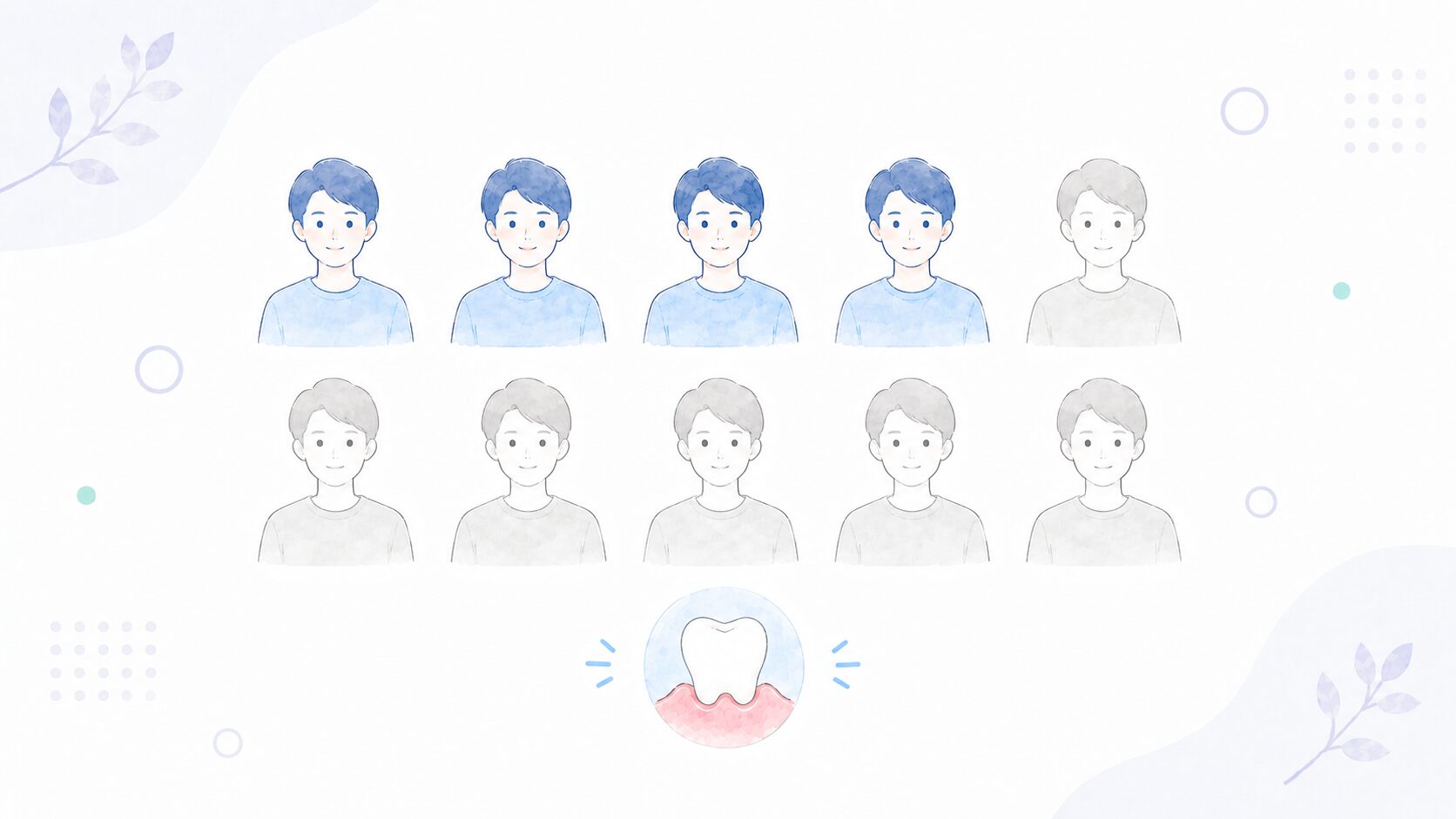 10人のうち約4人がむし歯で抜歯を経験したことを人型アイコンで示した図