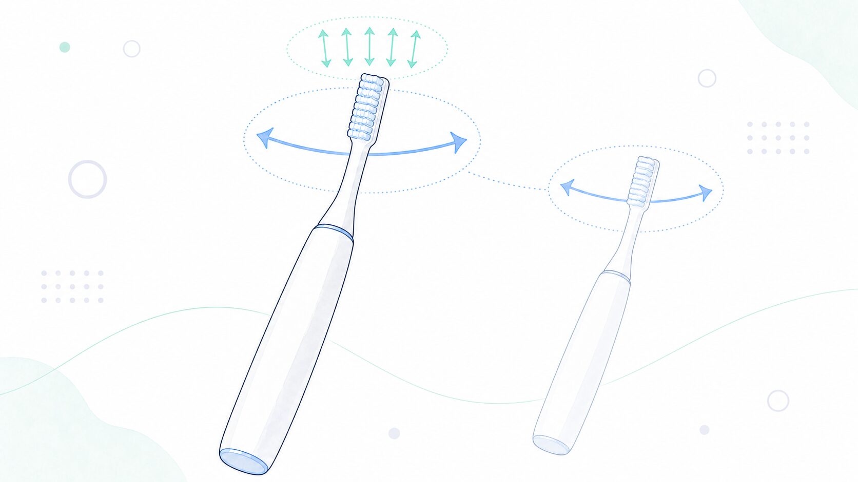 ヨコとタタキ、2方向の振動を示した電動歯ブラシの図