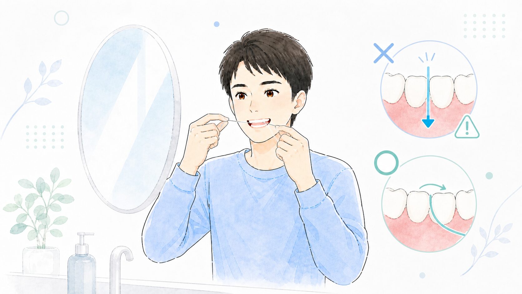 男性がデンタルフロスをゆっくり使う様子と力加減の良い例・悪い例