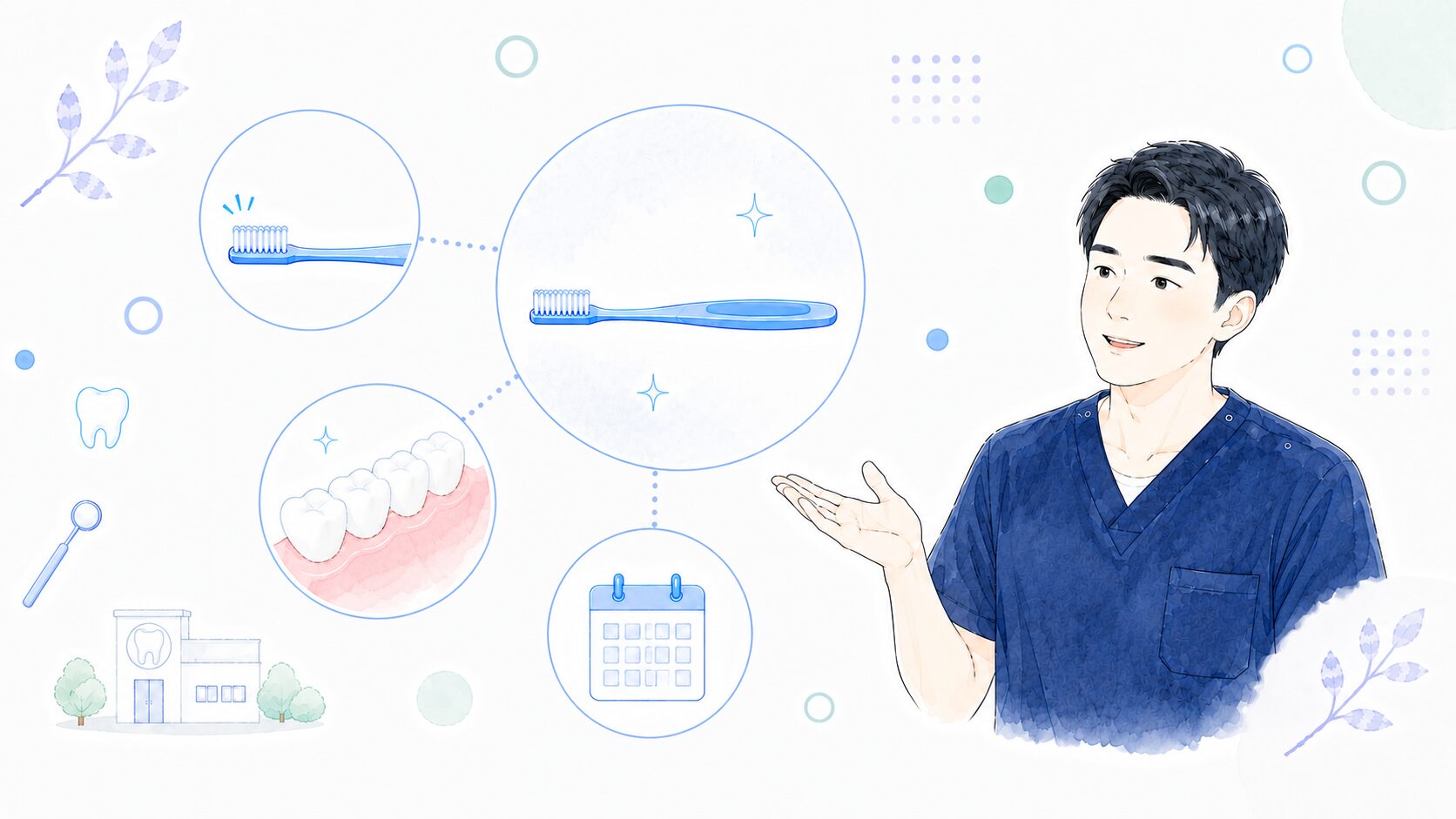 バトラーBケアの特徴まとめを説明する歯科医師