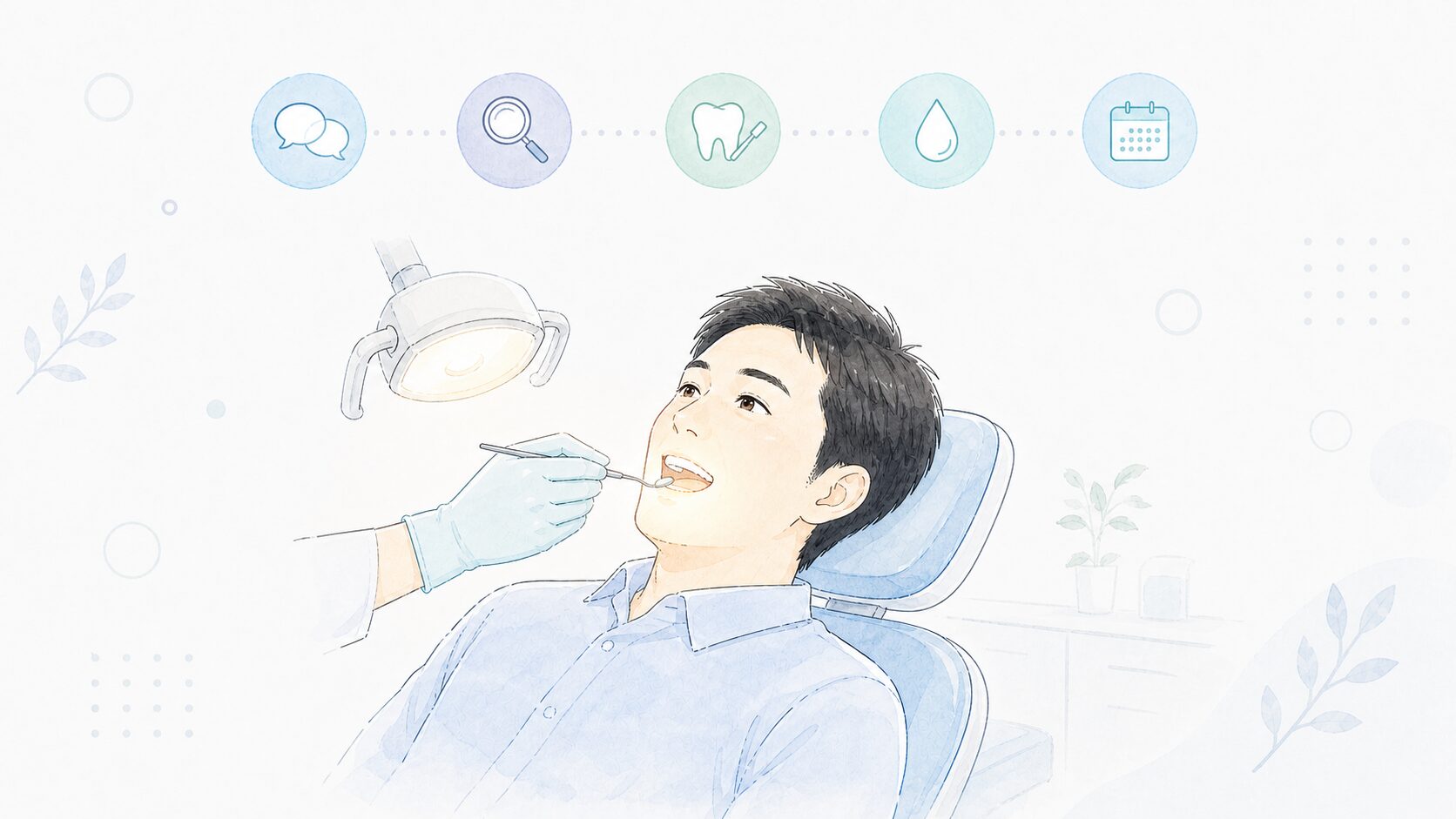 歯科医院でホワイトニングの施術を受ける男性と流れ5ステップのイラスト