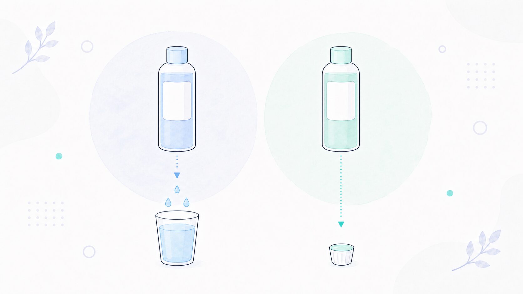 水で薄めて使うガーグルと、そのまま使う洗口液の使い方の違いを比べた図