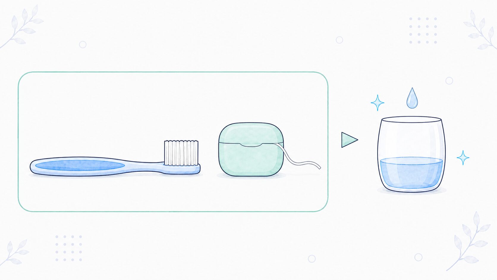歯ブラシ・フロスのあとに洗口液